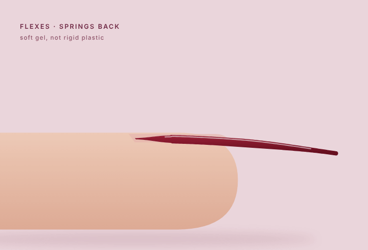 It bends. It doesn’t snap.