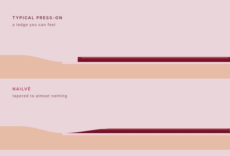 An edge that disappears.