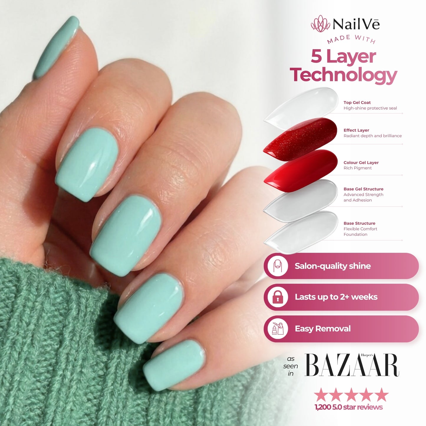 Turquoise