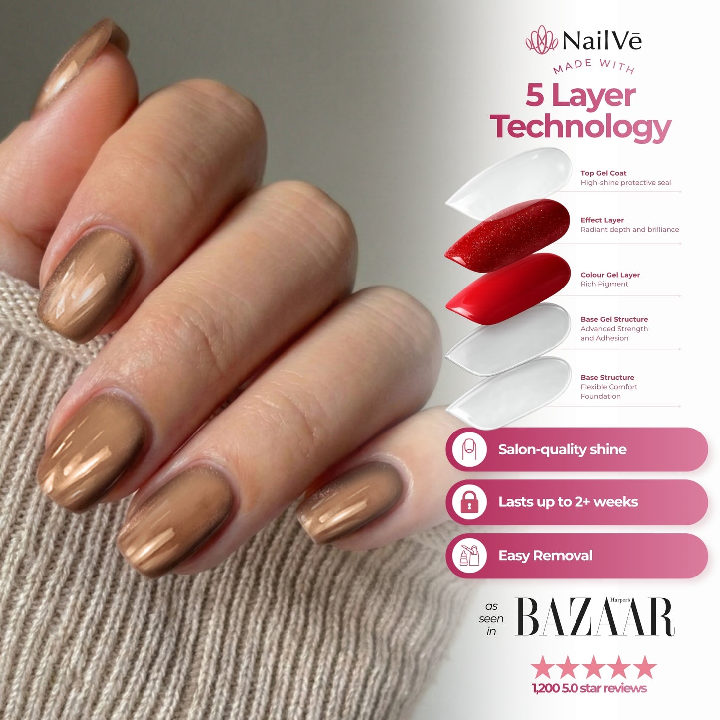 Champagne Bronze