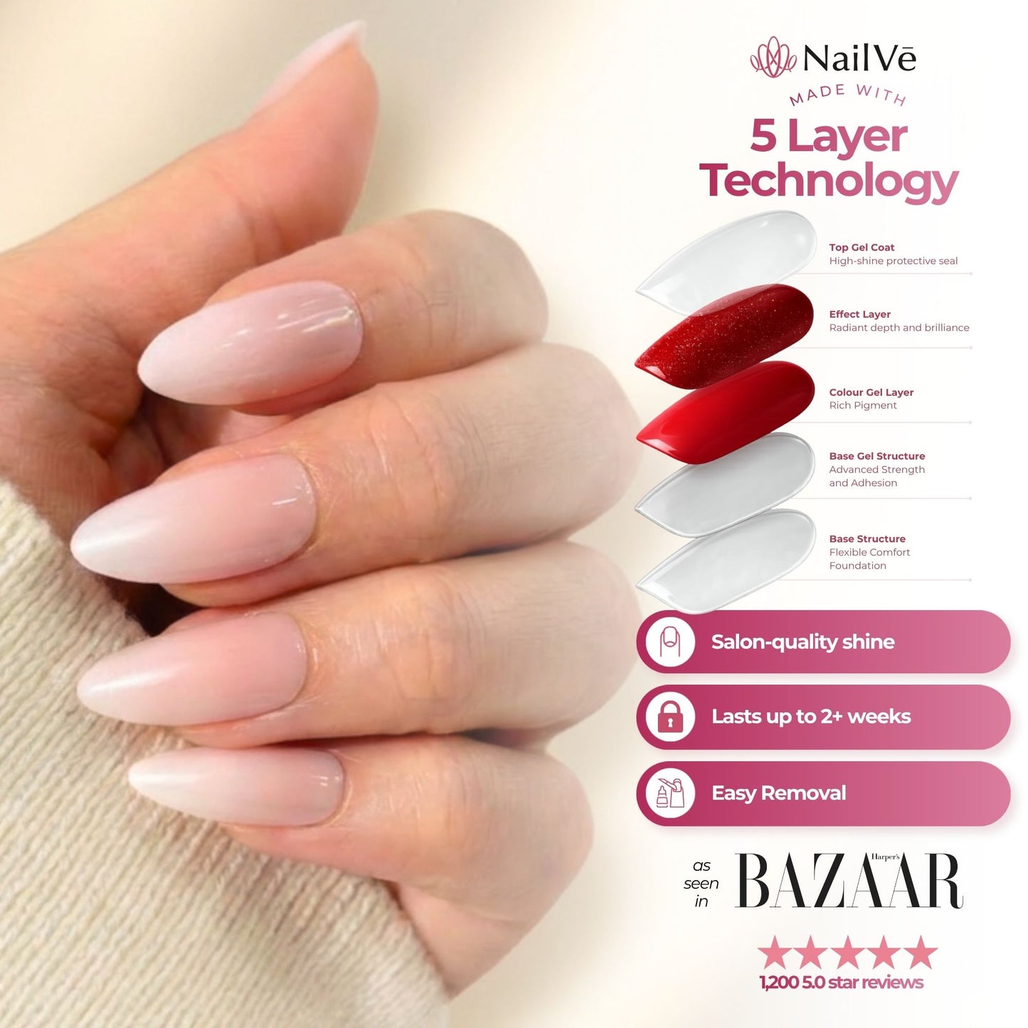 Classic Ombre