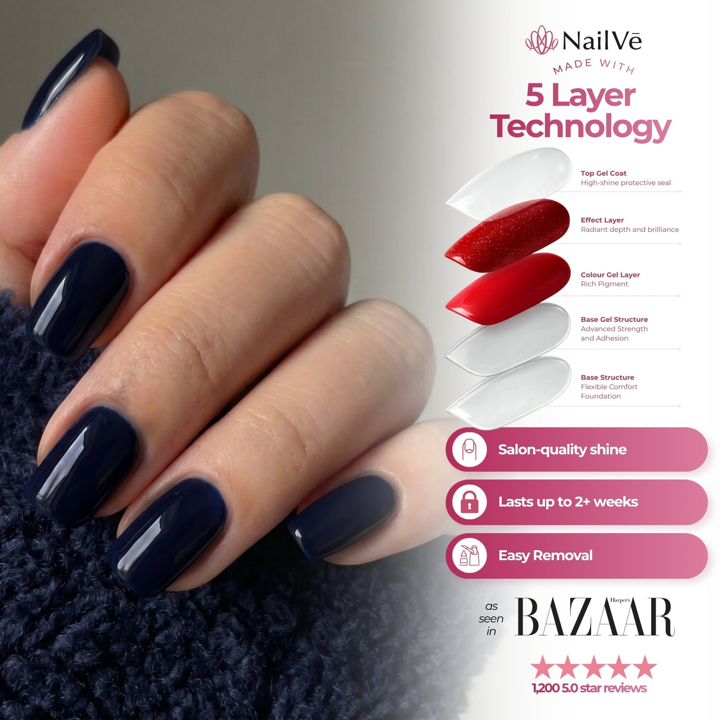 Midnight Navy