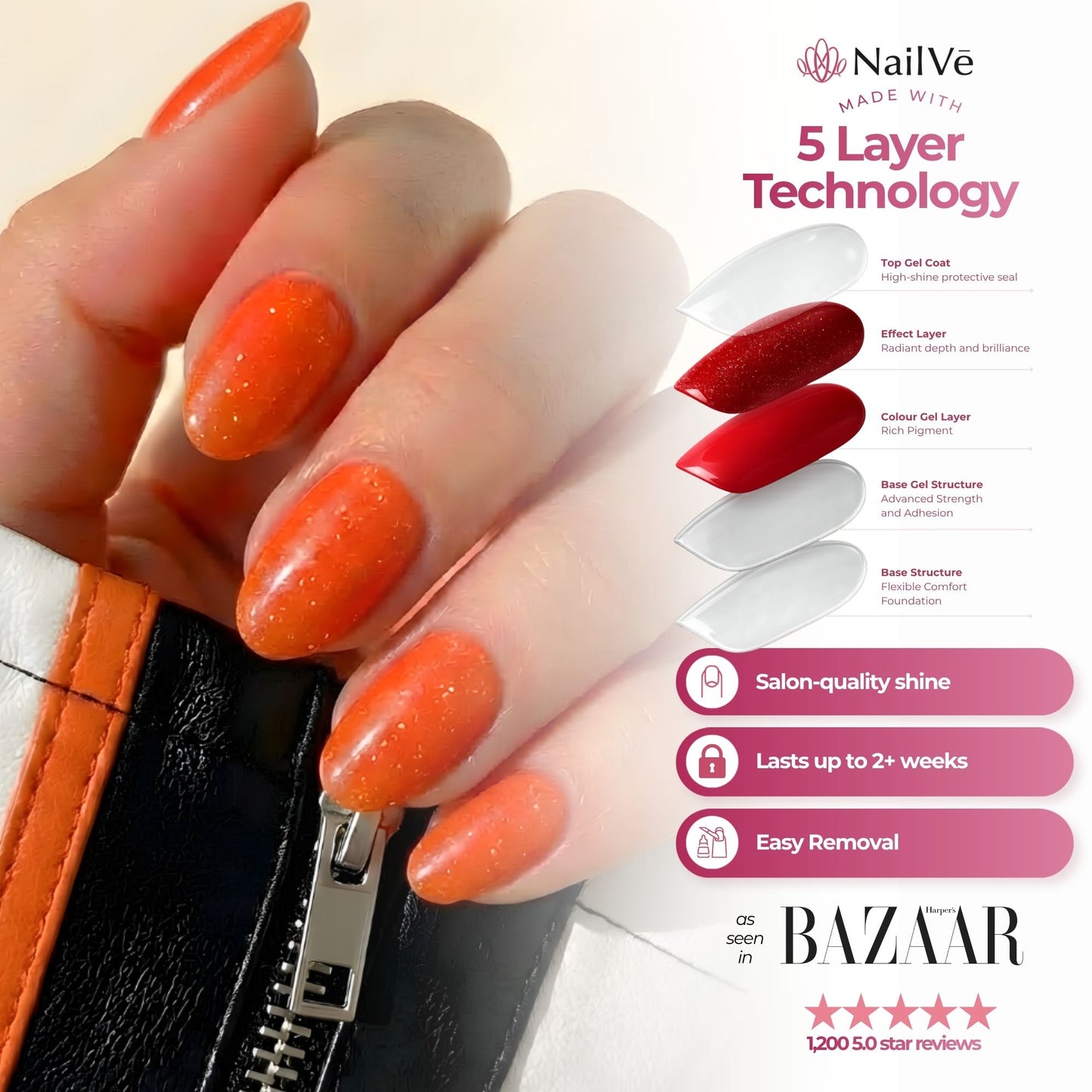 Papaya Glow - Medium Oval